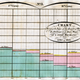 Illustration for article titled These 230-Year-Old Charts and Graphs Were the Very First Infographics